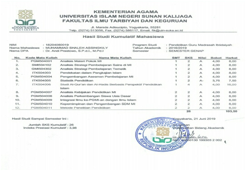 Kapankah Prestasi Putra Daerah