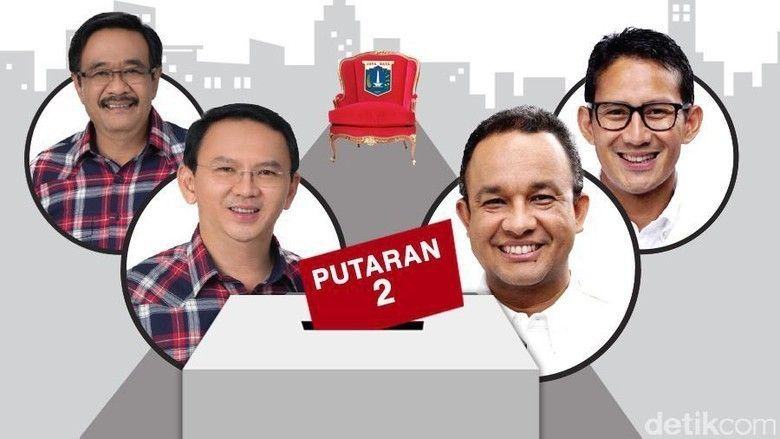 Pilkada Putaran II, Presiden Jokowi Putuskan 19 April Sebagai Hari Libur di DKI Jakarta