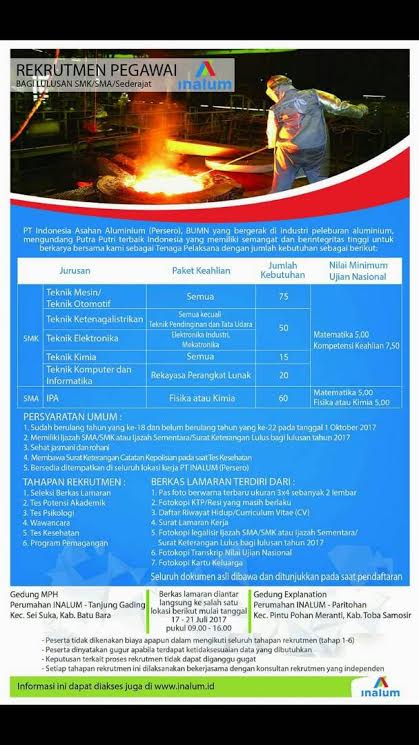 PT Inalum (Persero) Buka Lowongan Kerja