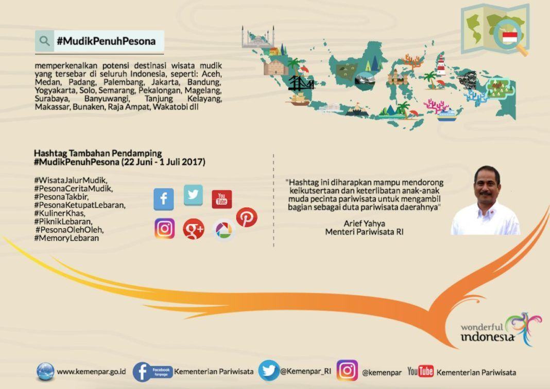 Infografis Program Mudik Penuh Pesona Tahun 2017