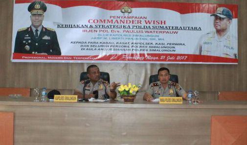 Kapolres Simalungun