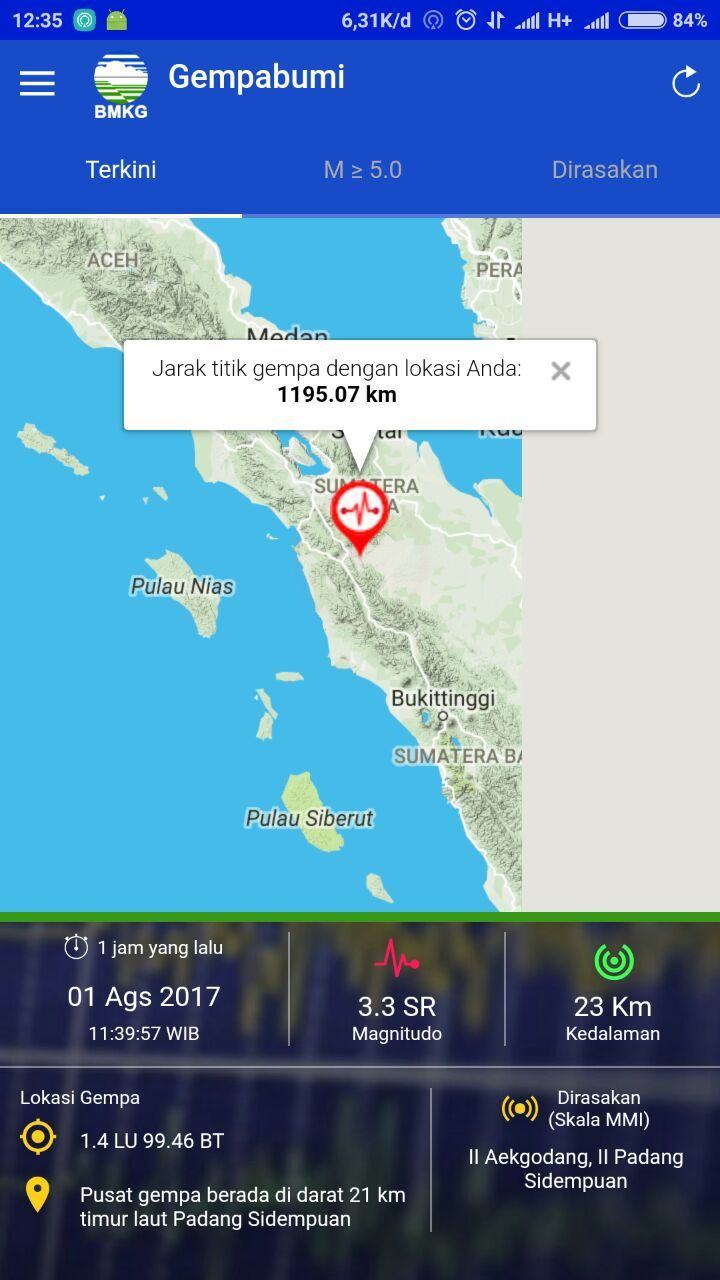 Sidempuan Diguncang Gempa