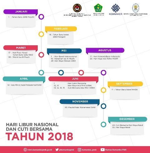 Hari Libur Nasional dan Cuti Bersama 2018.