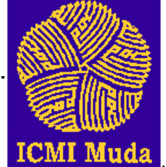 ICMI Muda