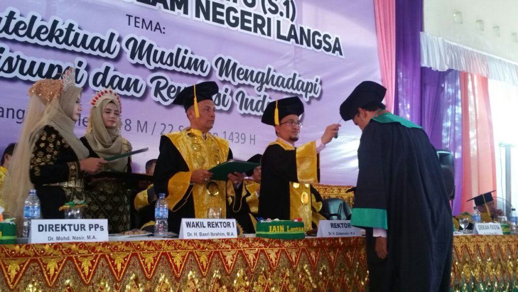 Sukses IAIN Langsa