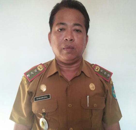 Soal Gerbang Utama