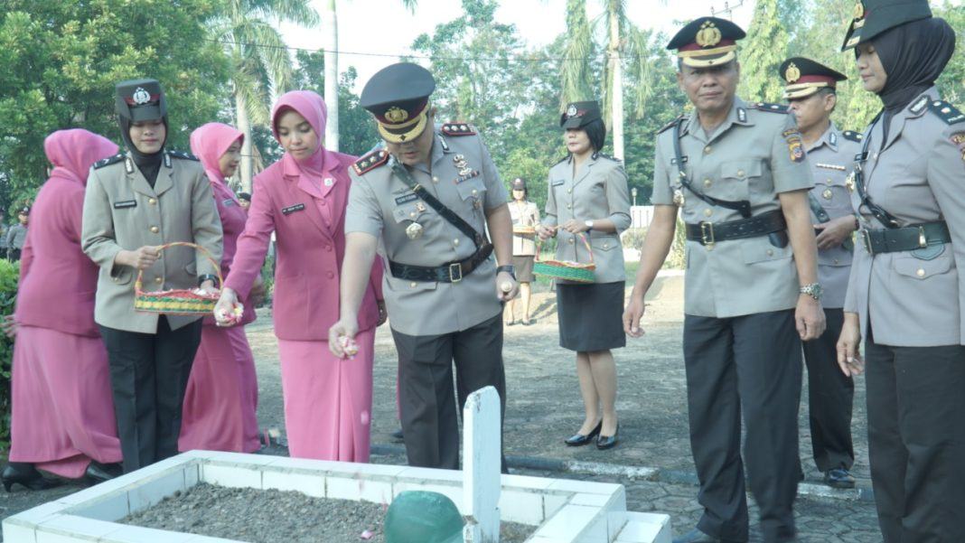 HUT Bhayangkara