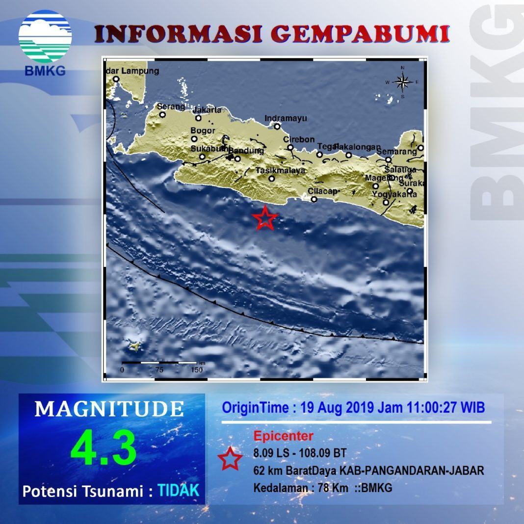 Gempa Bumi Pangandaran