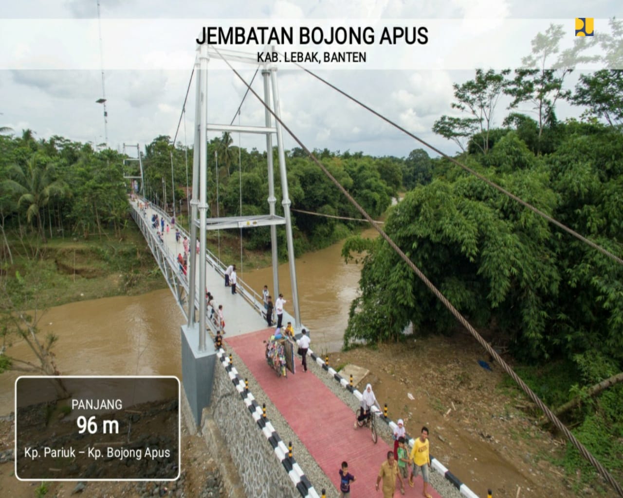 Tahun Ini, Pemerintah Akan Bangun 148 Jembatan Gantung