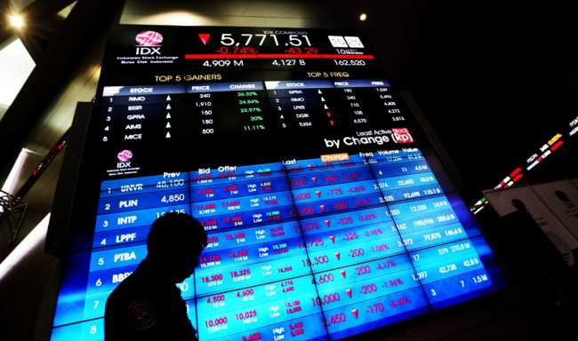 Sentimen New Normal Berakhir, IHSG Kembali Berayun