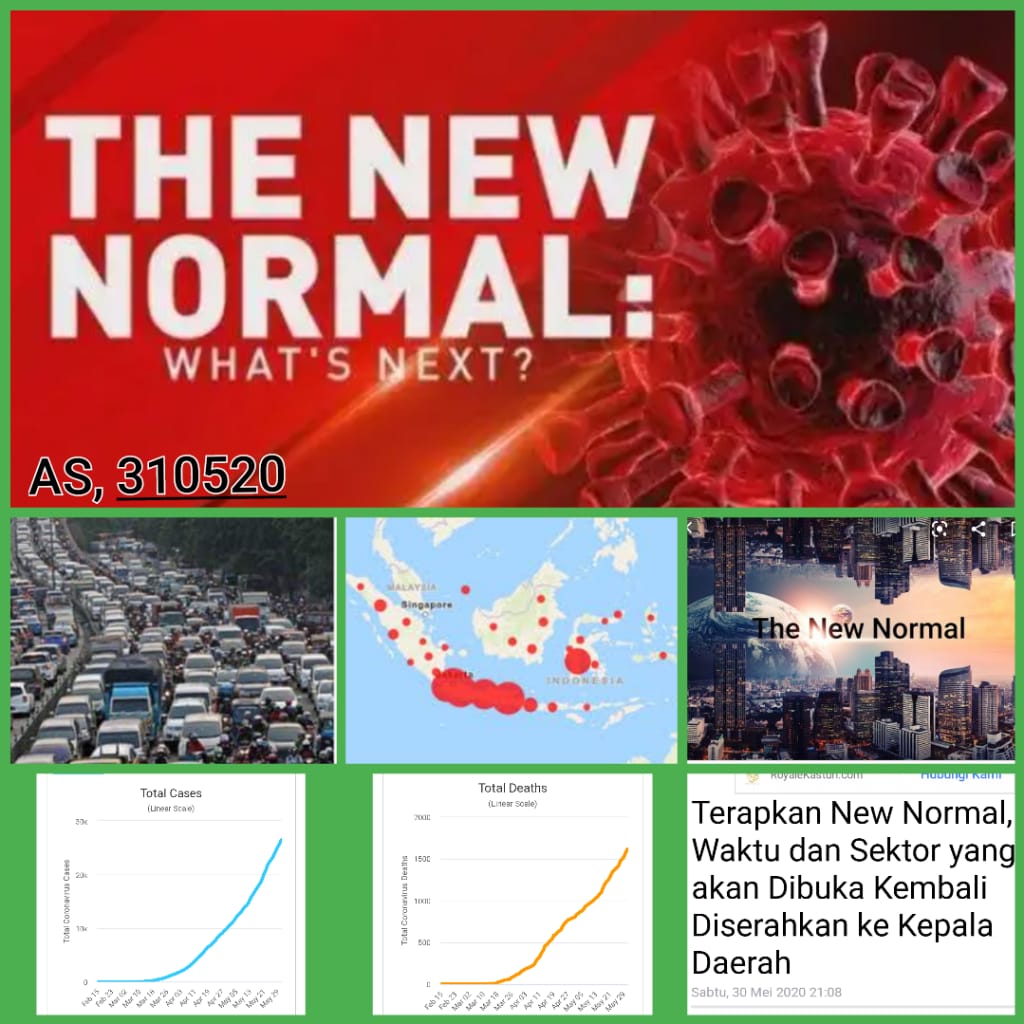 Antisipasi Dampak Covid-19 (7), New Normal, Dari Mana Mulainya