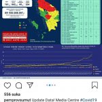 ISNU Langkat, Kritik Tim Gugus Tugas Covid-19