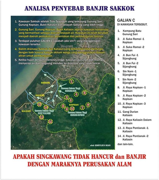 Hari Konservasi Alam Nasional, Kompass Singkawang Angkat Permasalahan Anomali Banjir