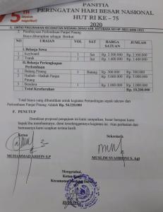 SK Habis Sejak Mei, Oknum Mengaku KONI Goyang CSR Inalum, RAB 50an Juta