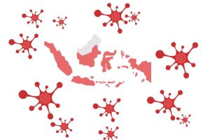Kapan Merdeka Dari Covid-19