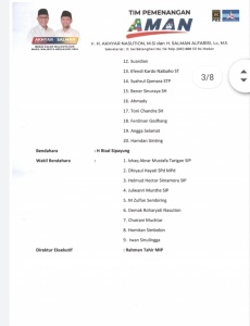 Pilkada Medan, Berikut Ini Tim Pemenangan Akhyar Nasution dan Salman Alfarisi