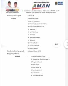 Tim Pemenangan Akhyar Nasution dan Salman Alfarisi