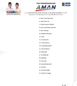 Tim Pemenangan Akhyar Nasution dan Salman Alfarisi