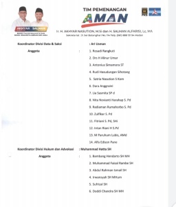 Tim Pemenangan Akhyar Nasution dan Salman Alfarisi