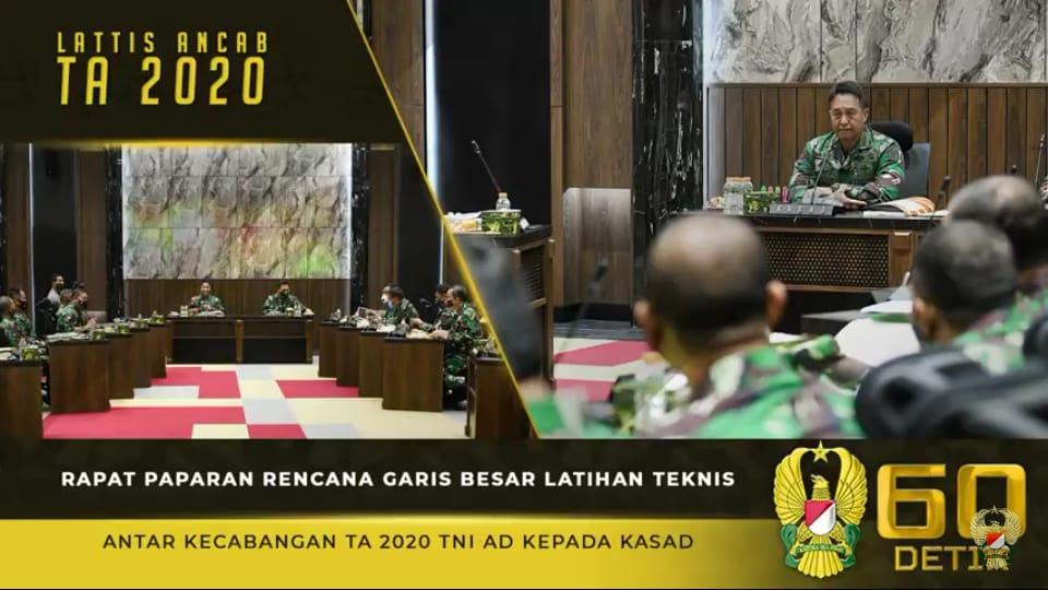 Kasad Andika Perkasa, Lakukan Rapat Paparan Rencana Garis Besar Lattis Ancab 2020 