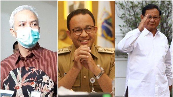 Survei Capres Indikator: Ganjar Unggul Disusul Prabowo, Anies Stagnan