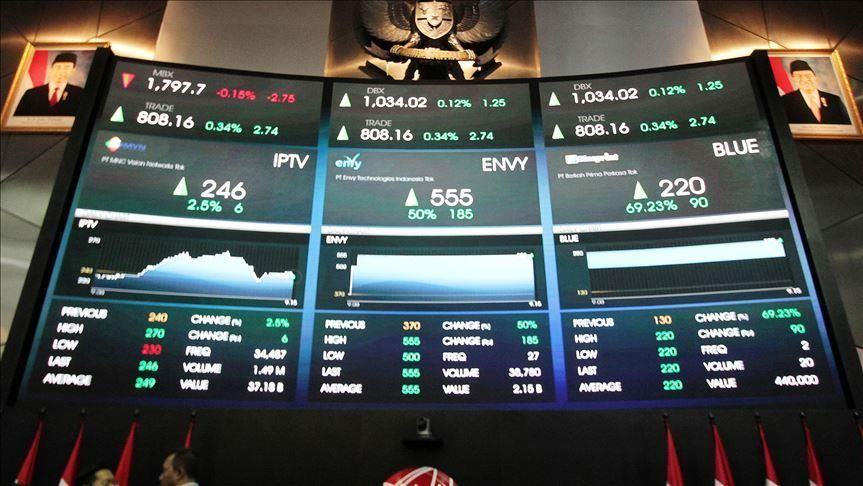 Rupiah dan IHSG Menguat, Pasar Akan Cermati Hasil Rapat Partai Komunis China
