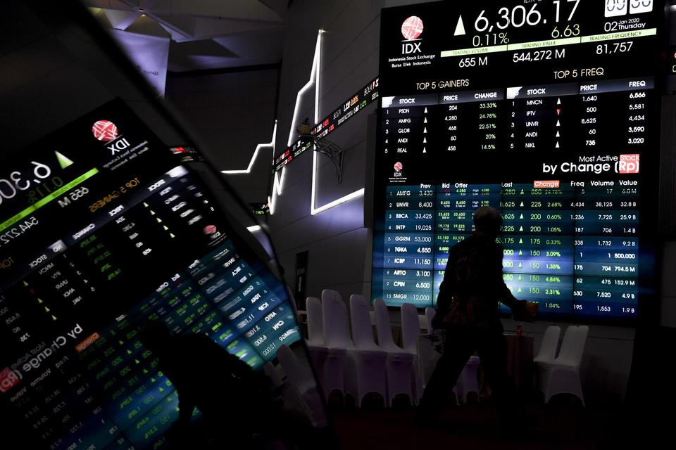 Pekan Ini, IHSG Minim Sentimen Pasar