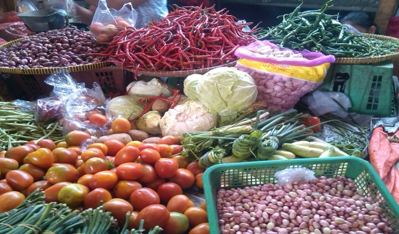 Harga Pangan