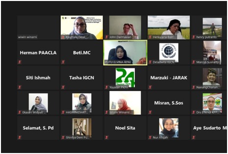 Prinsip Bisnis