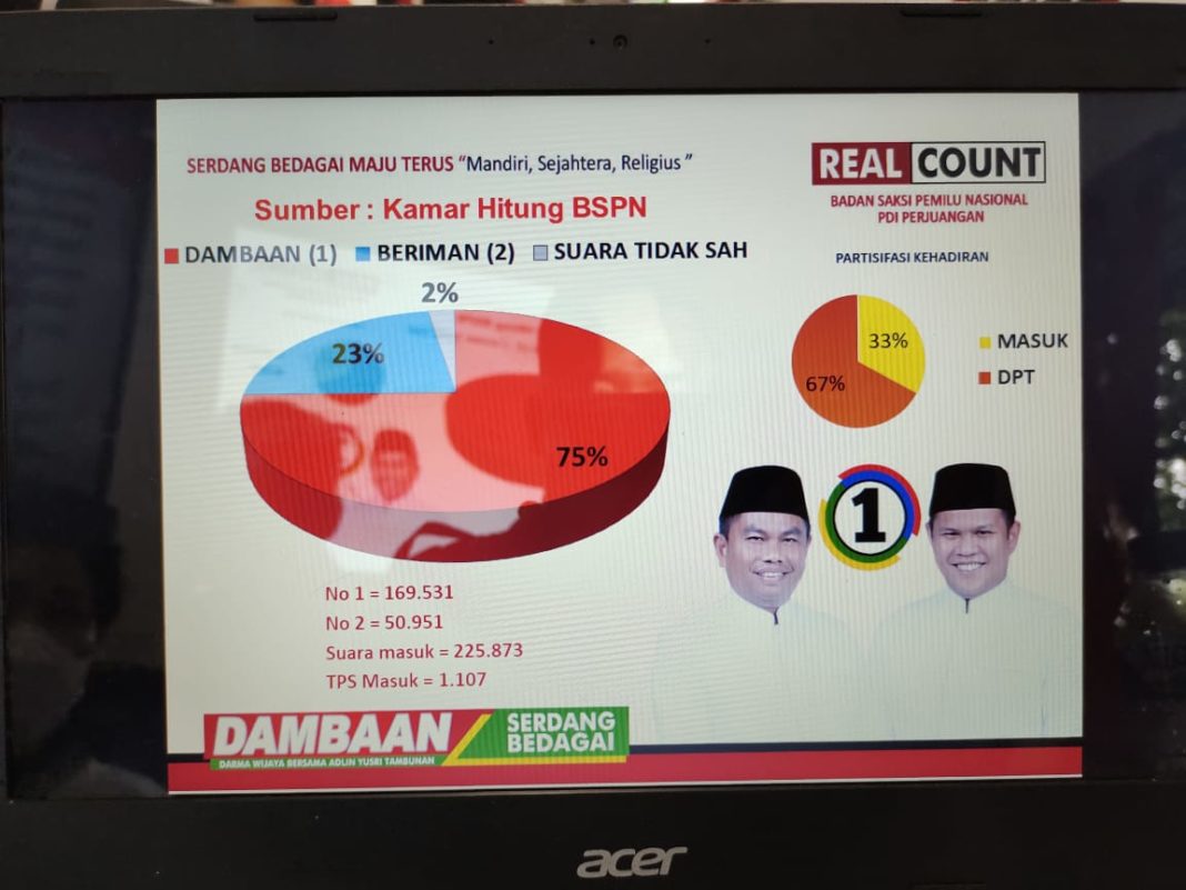 Serdang Bedagai