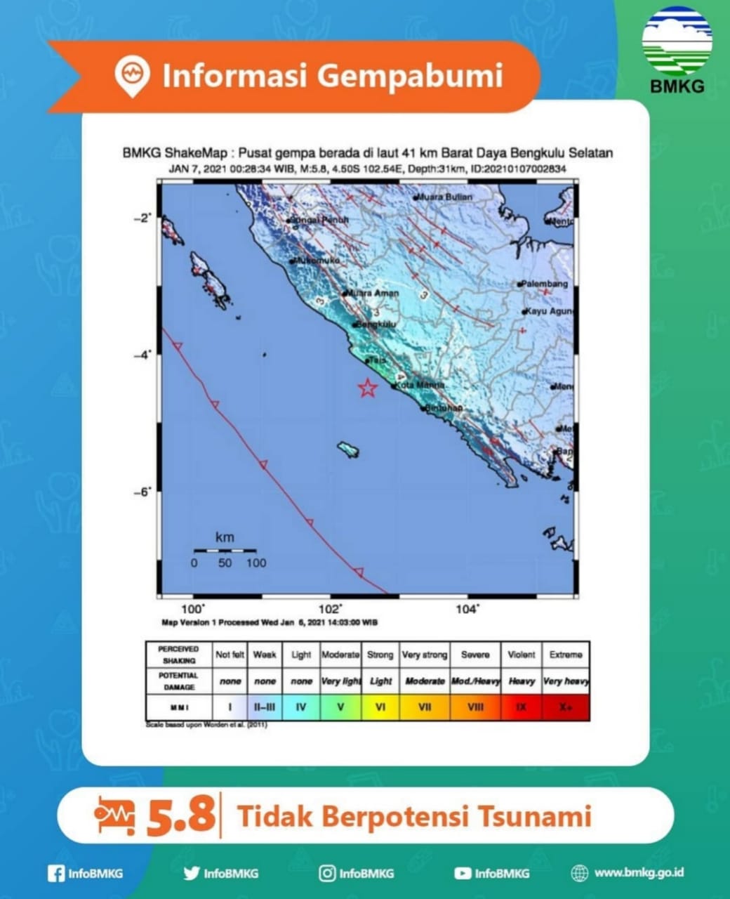 Gempa Bumi di Bengkulu