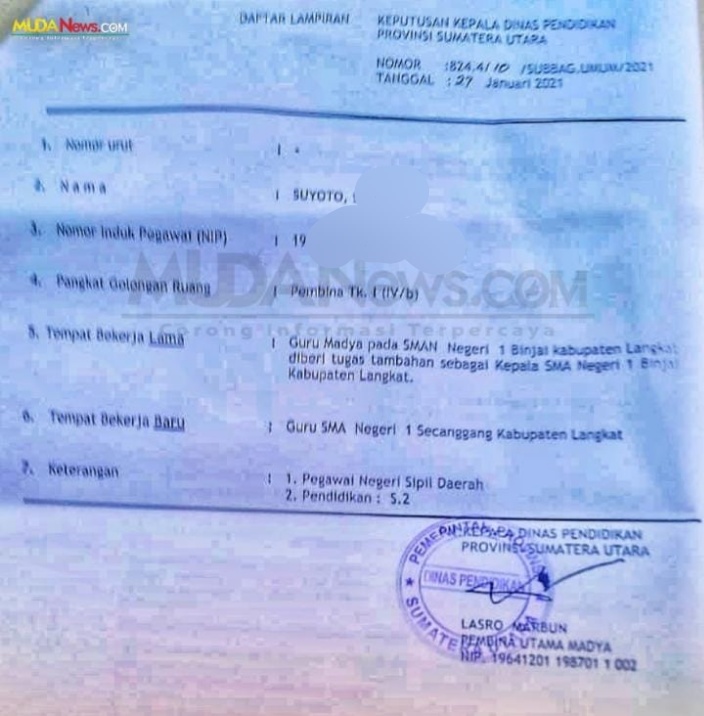 Kepsek SMAN 1 Binjai