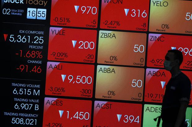 IHSG Mulai Terkoreksi, Rupiah Masih Hijau