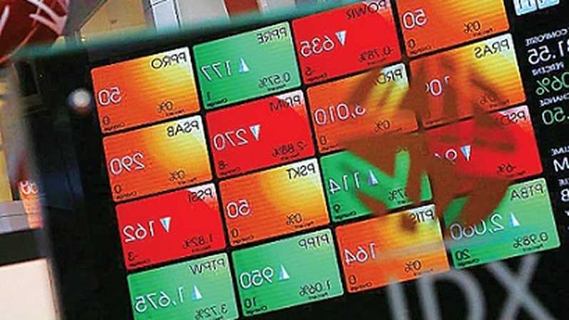 IHSG dan Rupiah Menguat