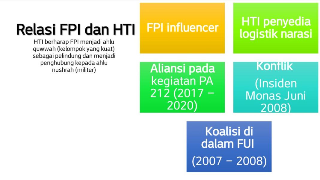 Ironi Demokrasi: Radikalisme Halal, Terorisme Haram