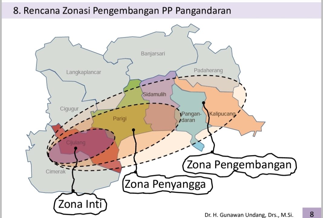 Jawa Barat