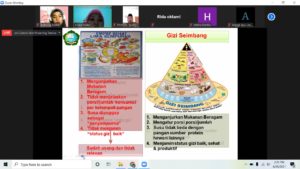 Tadarus Wahdatul Ulum FKM UIN-SU