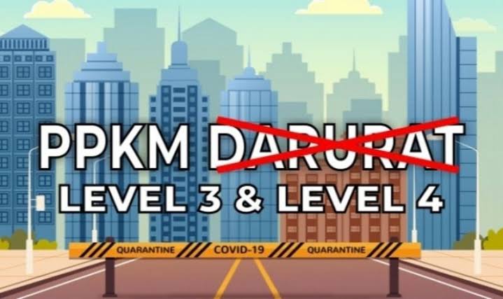 PPKM Level 4