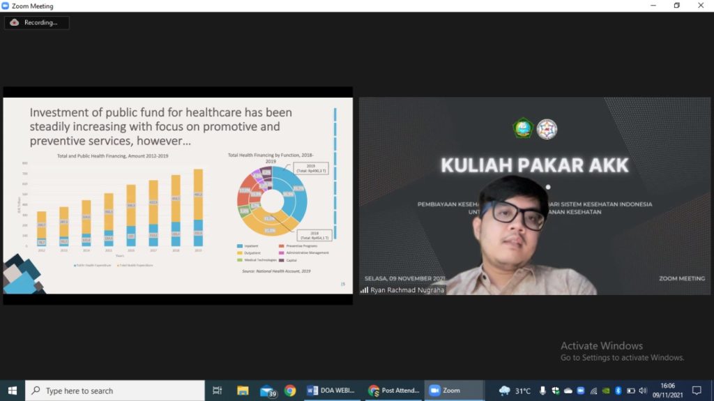 FKM UIN-SU Medan