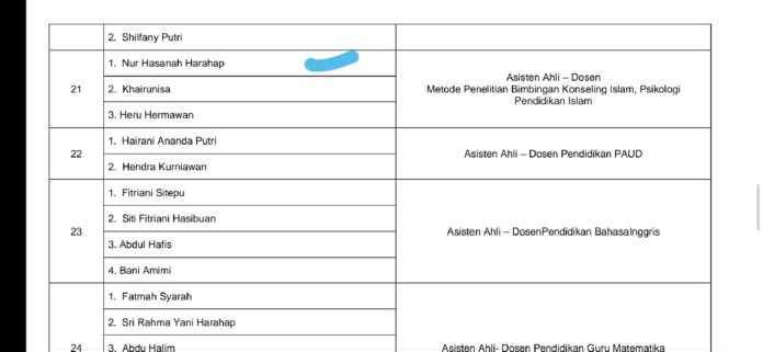 Seleksi Dosen Non ASN UIN-SU