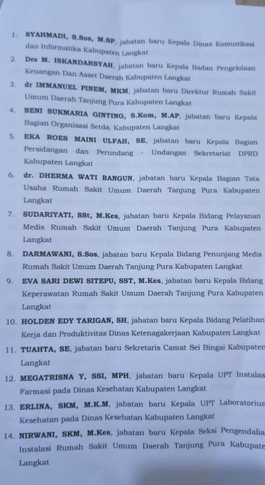 Berikut Nama-Nama 42 Pejabat Eselon dan 191 Pejabat Fungsional Pemkab Langkat Dilantik