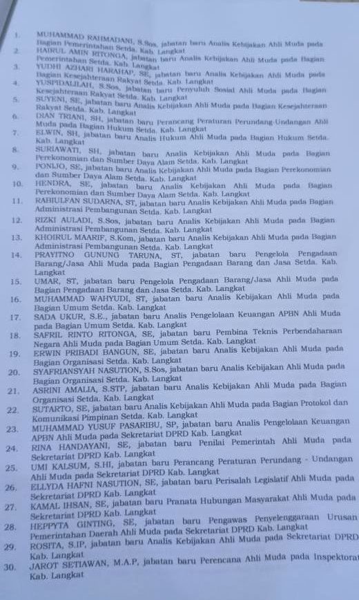 Nama-Nama Pejabat Eselon dan Fungsional Pemkab Langkat yang Dilantik