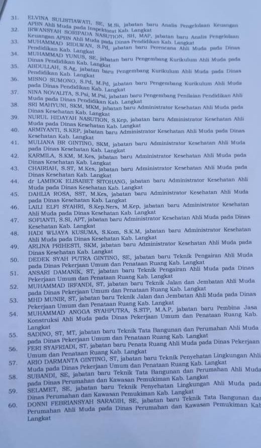 Nama-Nama Pejabat Eselon dan Fungsional Pemkab Langkat yang Dilantik