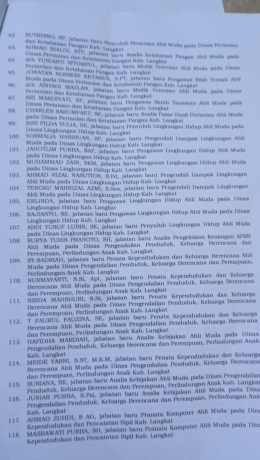  Nama-Nama Pejabat Eselon dan Fungsional Pemkab Langkat yang Dilantik 