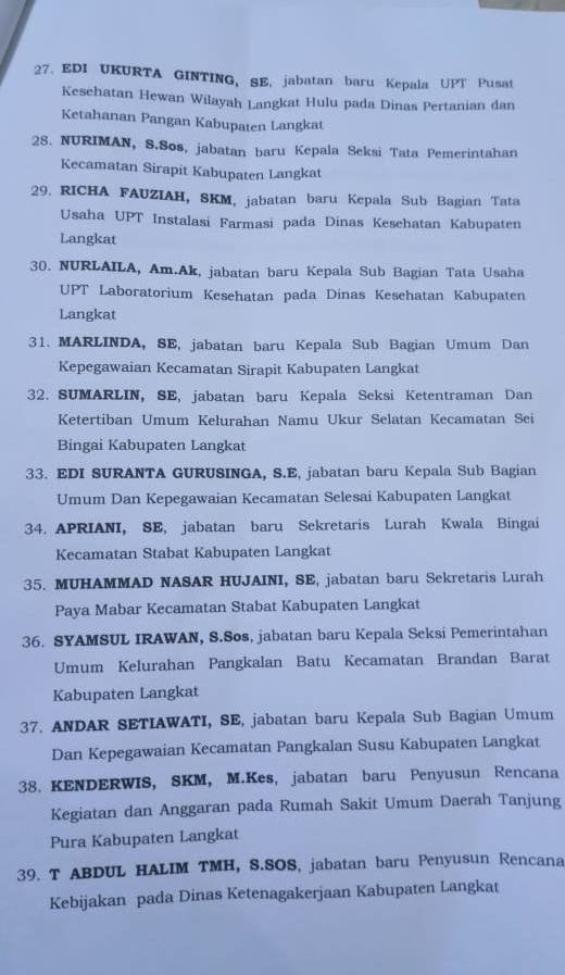  Nama-Nama Pejabat Eselon dan Fungsional Pemkab Langkat yang Dilantik