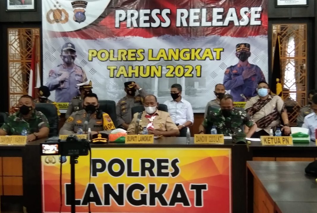 Polres Langkat