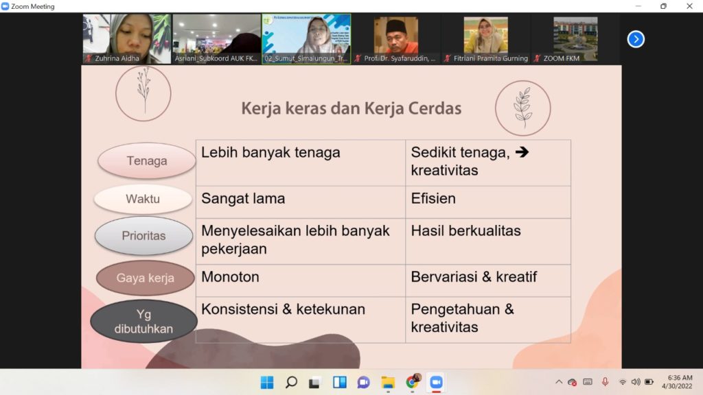 Kuliah Singkat Ramadhan (KUSIRAM) FKM UIN-SU