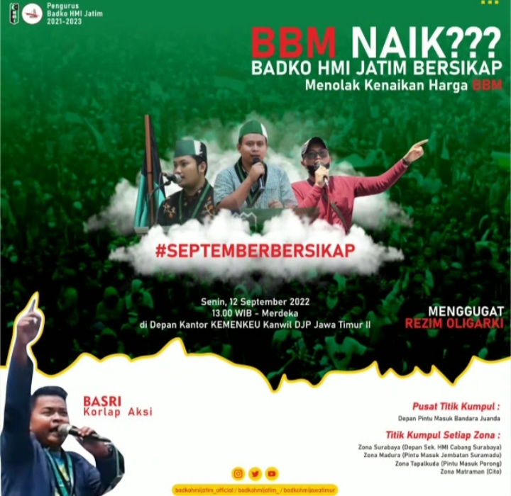 Badko HMI Jatim