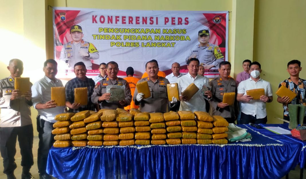 Polres Langkat