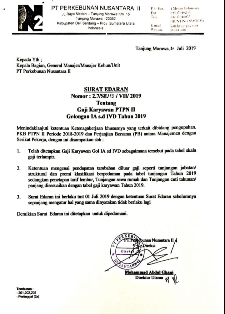 PTPN II, Ditenggarai Gaji Karyawannya Dibawah UMP
